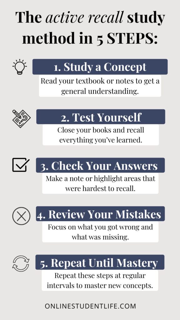 The active recall method for study explained in 5 steps
